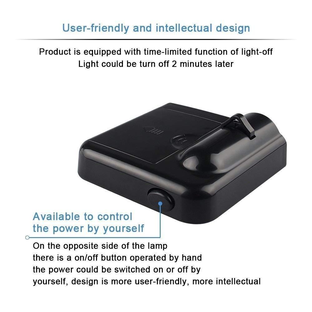 Wireless Car Welcome Logo Projector